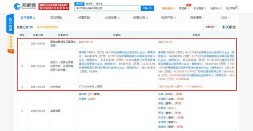 OPPO關聯公司入股威兆半導體，深化計算機軟件與芯片技術協同布局